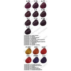 ALLWAVES FARBA DO WŁOSÓW 100ML 666 KOREKTOR CZERWONY