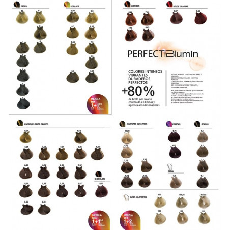  .BLUMIN - Farba do włosów Nr 7.1 100 ml   .   